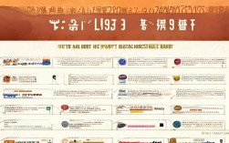 加盟火锅店10大品牌有哪些？投资机遇与风险解析