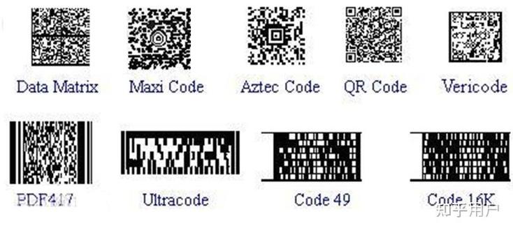 C语言unreachable code