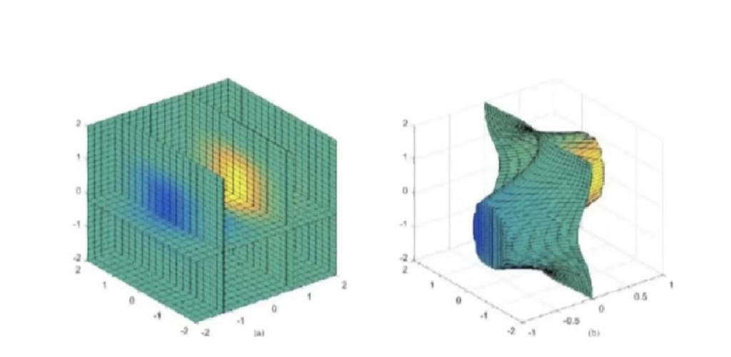 matlab filtfilt c语言