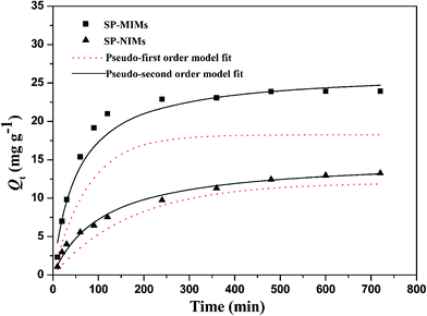 c语言 setconsolecolor