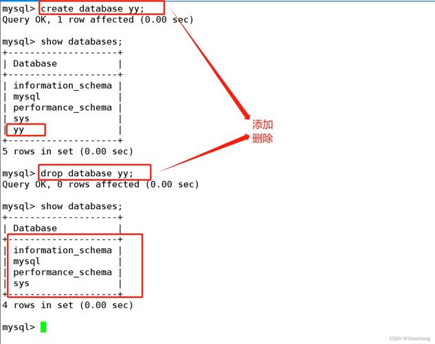linux c语言连接mysql数据库