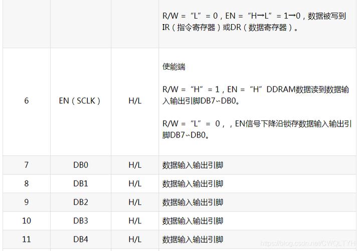 C8051F系列单片机开发与C语言编程