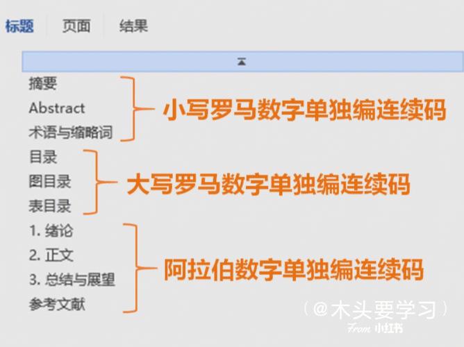 dede pagelist 省略部分页码