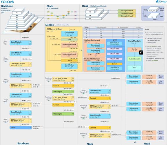 织梦仿chinaz创业整站dede模板