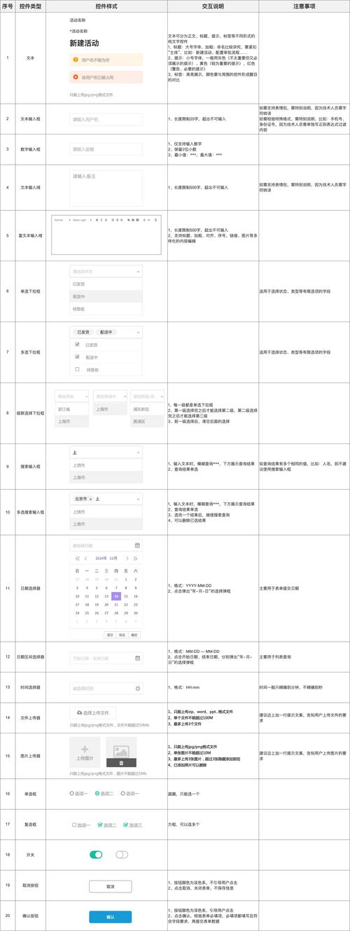 dede自定义表单中添加了一个附件类型
