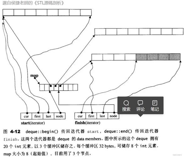 jacobi迭代法的思想及c语言编程
