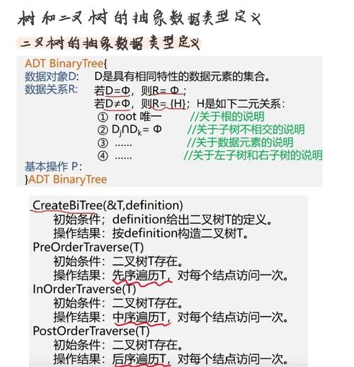 数据结构与算法分析 c语言描述 高清