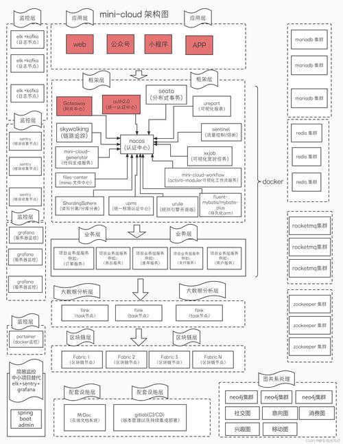 织梦cms base64编写采集规则