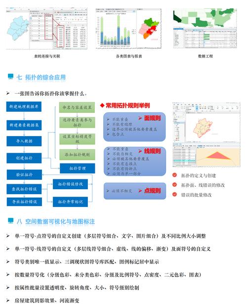 dede arclist 调用文章内容