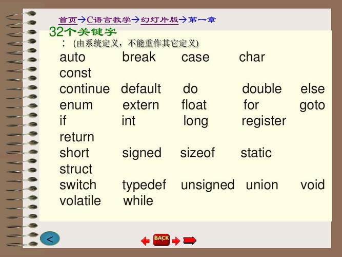 c 语言 double round