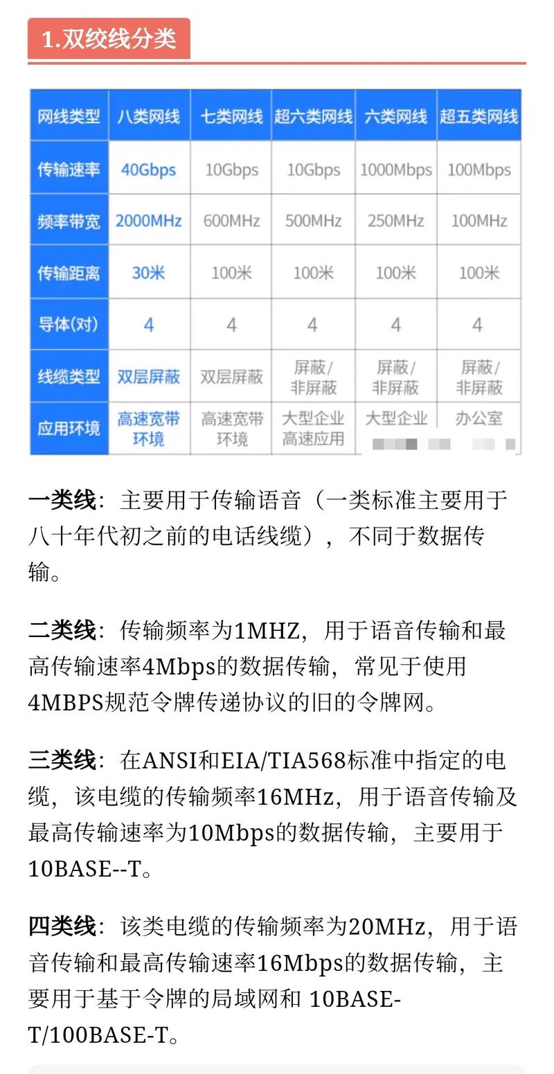 织梦网gbk版本与utf版本的区别