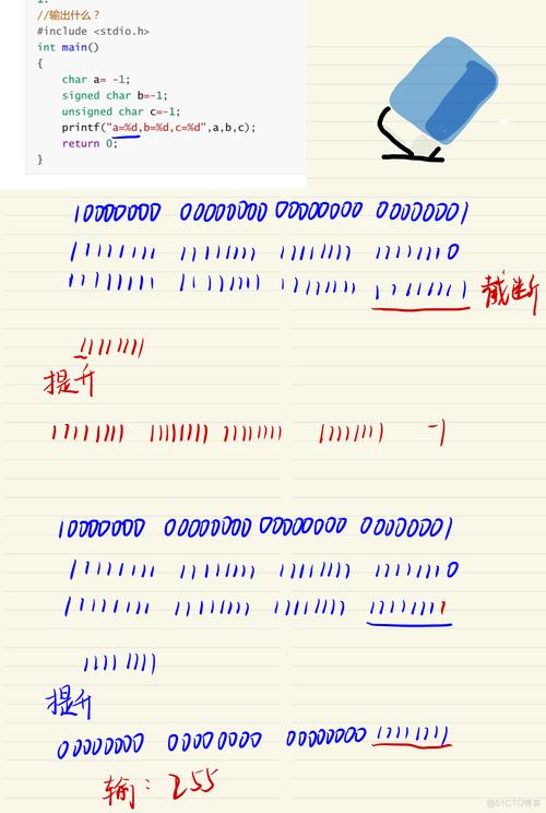 sqlite insert c语言