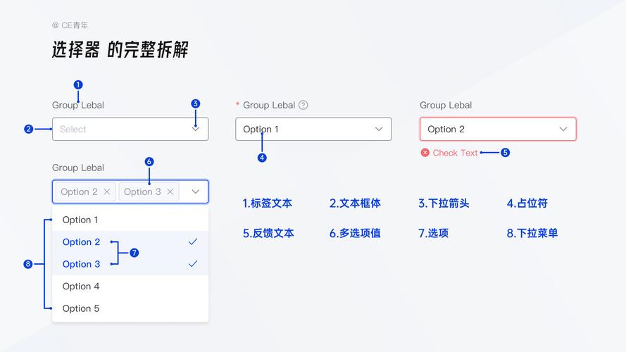 dede 织梦 二级三级下拉分类菜单