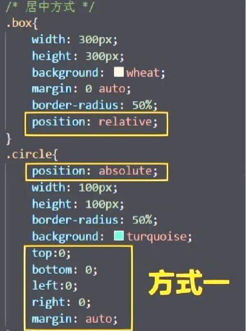 dede中css如何调用另一个css