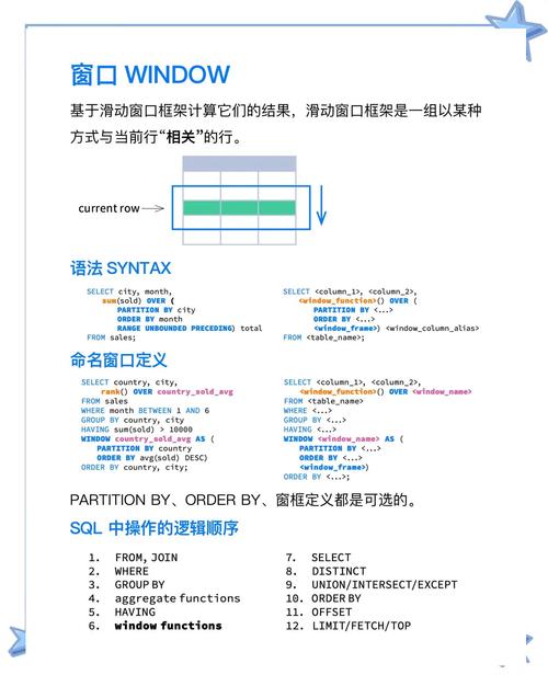 c语言 sqlserver pdf