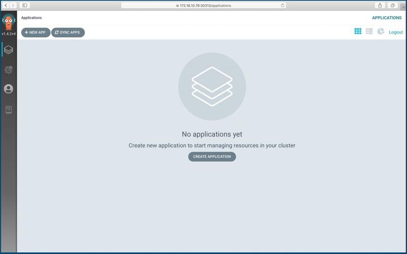 c语言 char operator