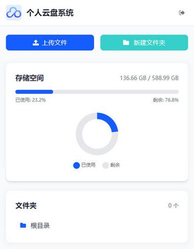 织梦 新建 php arclist