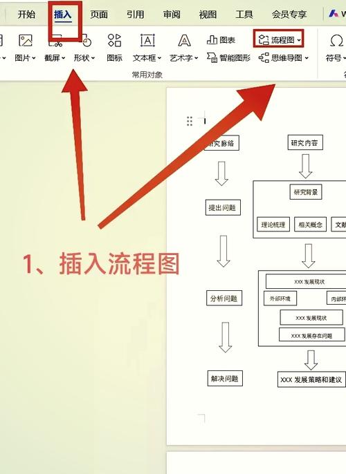 如何把php模板安装到织梦根目录