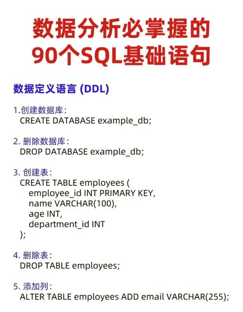织梦sql语句查询id并删除文章