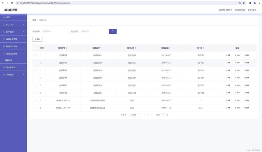 仿webqq织梦管理网站后台模板