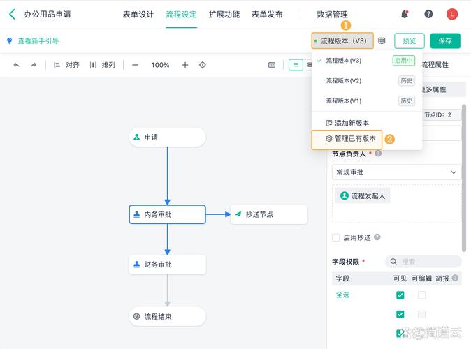 织梦cms 自定义表单管理 时间