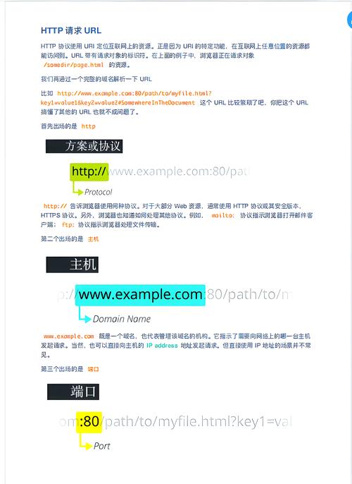 dede 首页 index.html