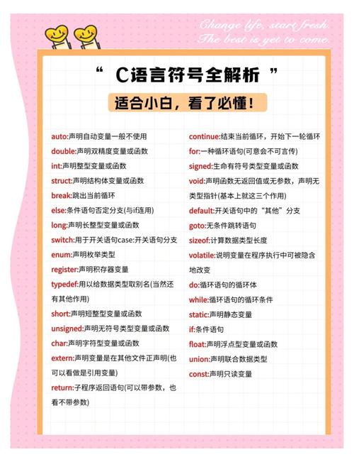 default在c语言中是什么意思