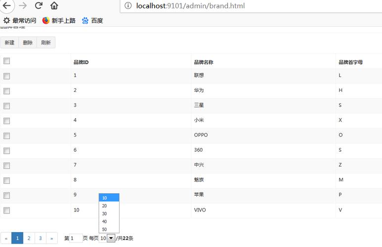 dede pagelist 分页显示