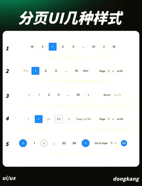 dede likearticle分页