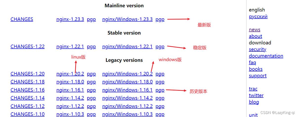 织梦用apache还是nginx