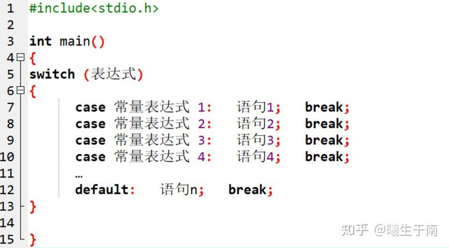 c语言switch break语句
