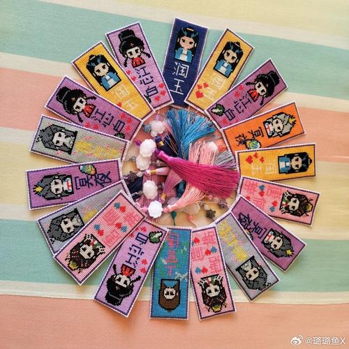 织梦channelartlist