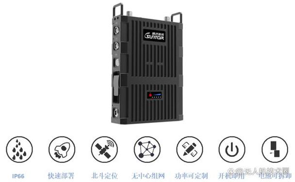 自适应监控电子科技设备dede模板