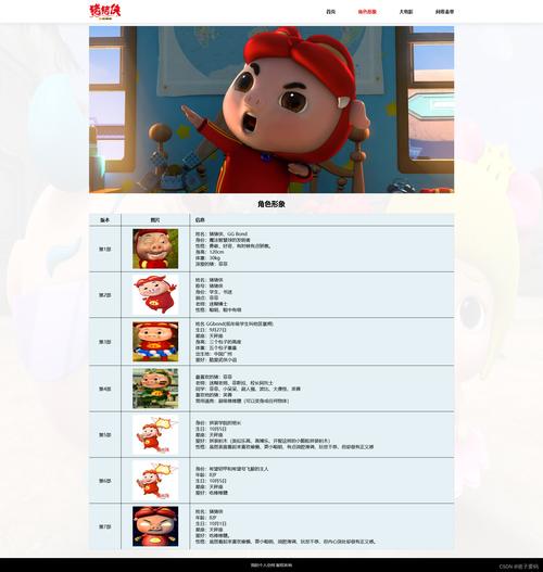 用html做的零食网站织梦模板
