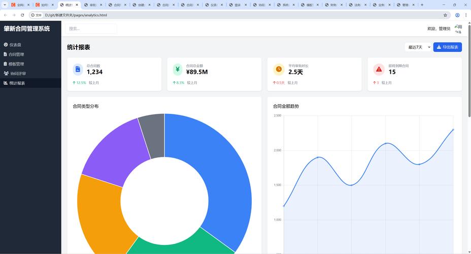 织梦更新开始生成html没放映