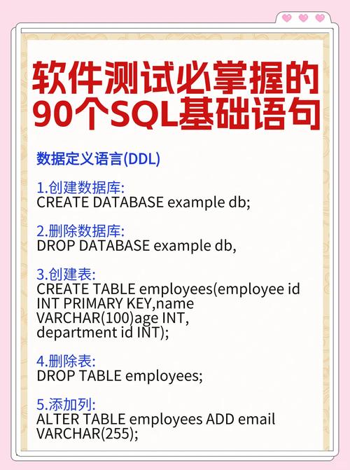 织梦sql语句调用多个栏目文章