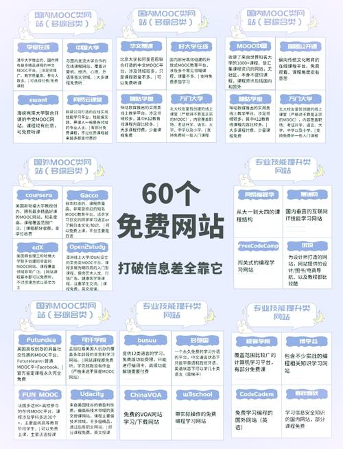 dede 站点根网址 网页主页链接