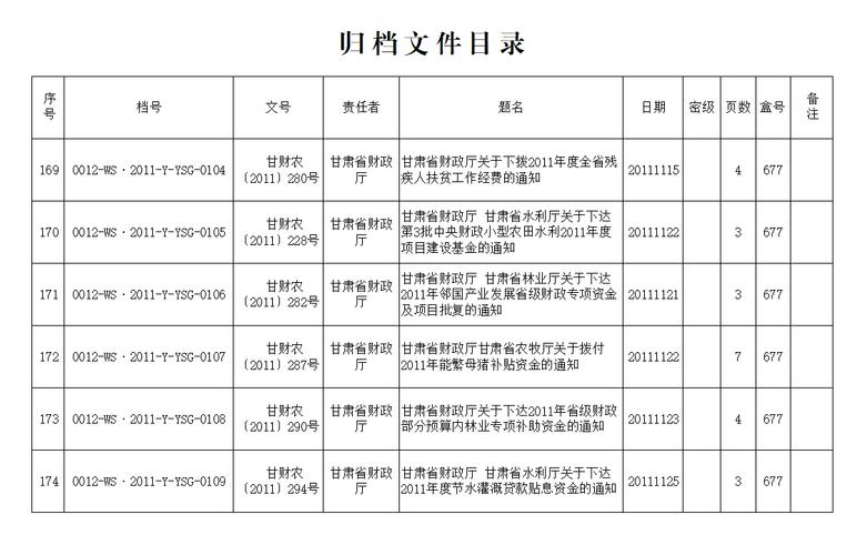 dede css js 等文件目录