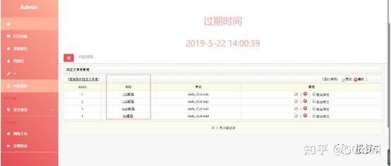 织梦robots.txt的写法