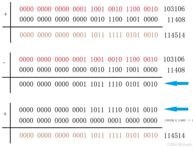 leetcode 418 c语言