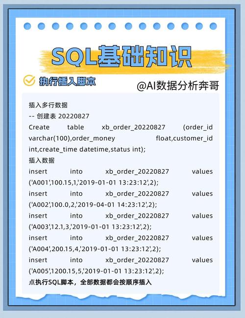 dede sql 里面怎么引入文件