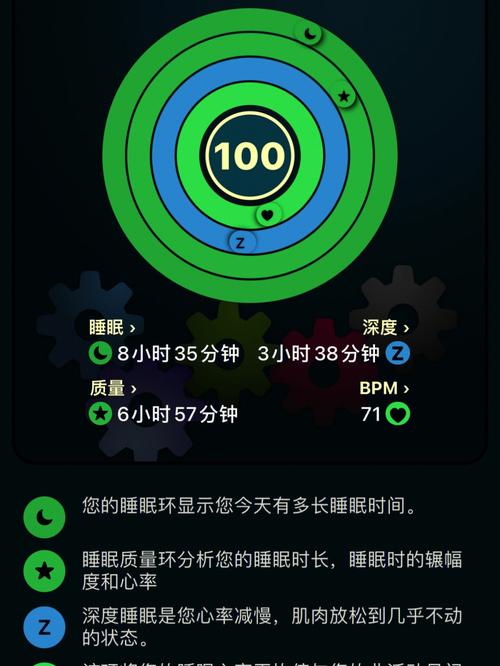 织梦autoindex从1开始