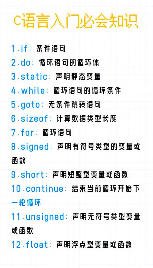 c语言description意思