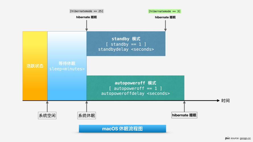 织梦bootstrap模板下载