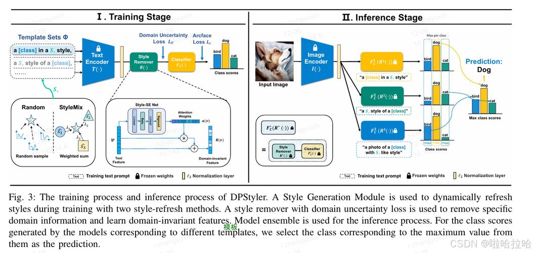 dede arclist 全局变量