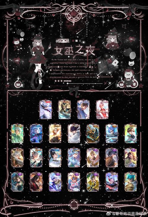 织梦list标签 typeid