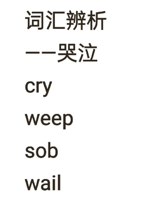 c语言 repeat until