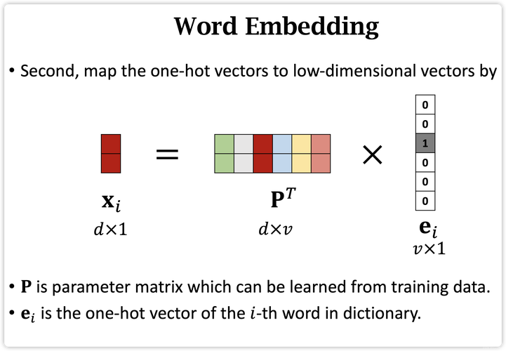 dede arclist if判断