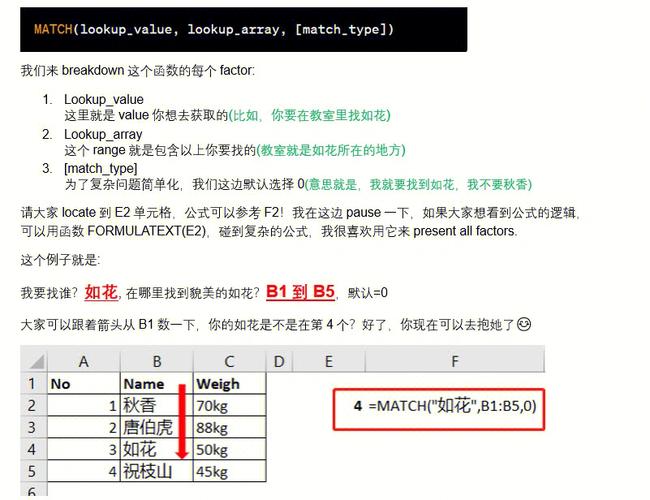 dede 列表页autoindex