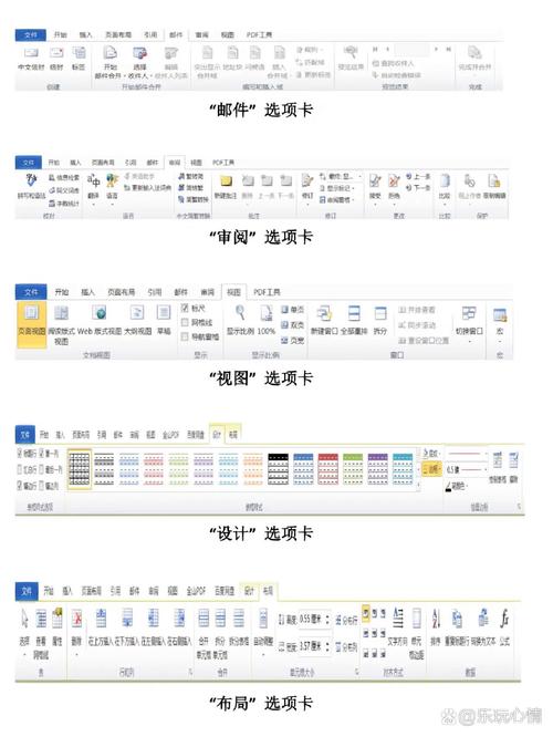 dede 列表页autoindex